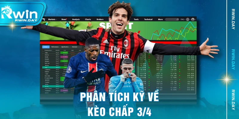 Phân tích kỹ về kèo chấp 3/4
